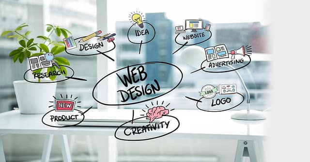 Website Development Company Near Me